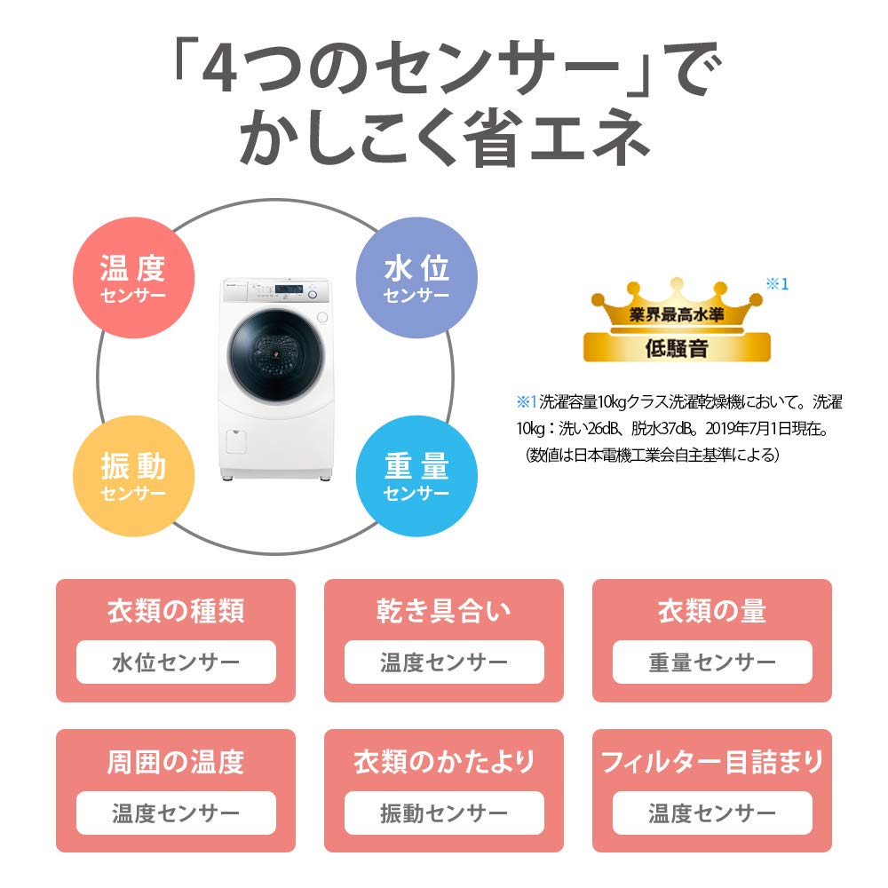 都内23区配送無料✨シャープ　ドラム式洗濯乾燥機　ES-H10D-WR 美品 SHARP(シャープ) ドラム式洗濯乾燥機 ES-H10Dの悪い口コミ・評判
